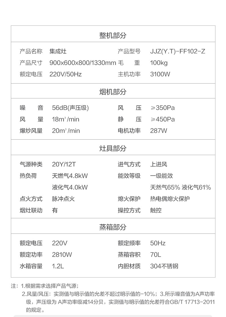 62ccef8b19015