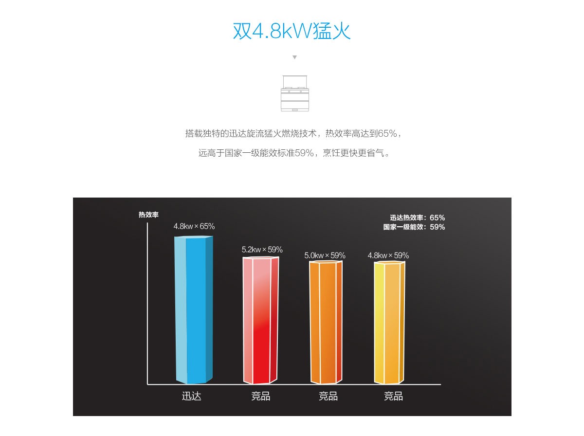 62cd2ac5b4445
