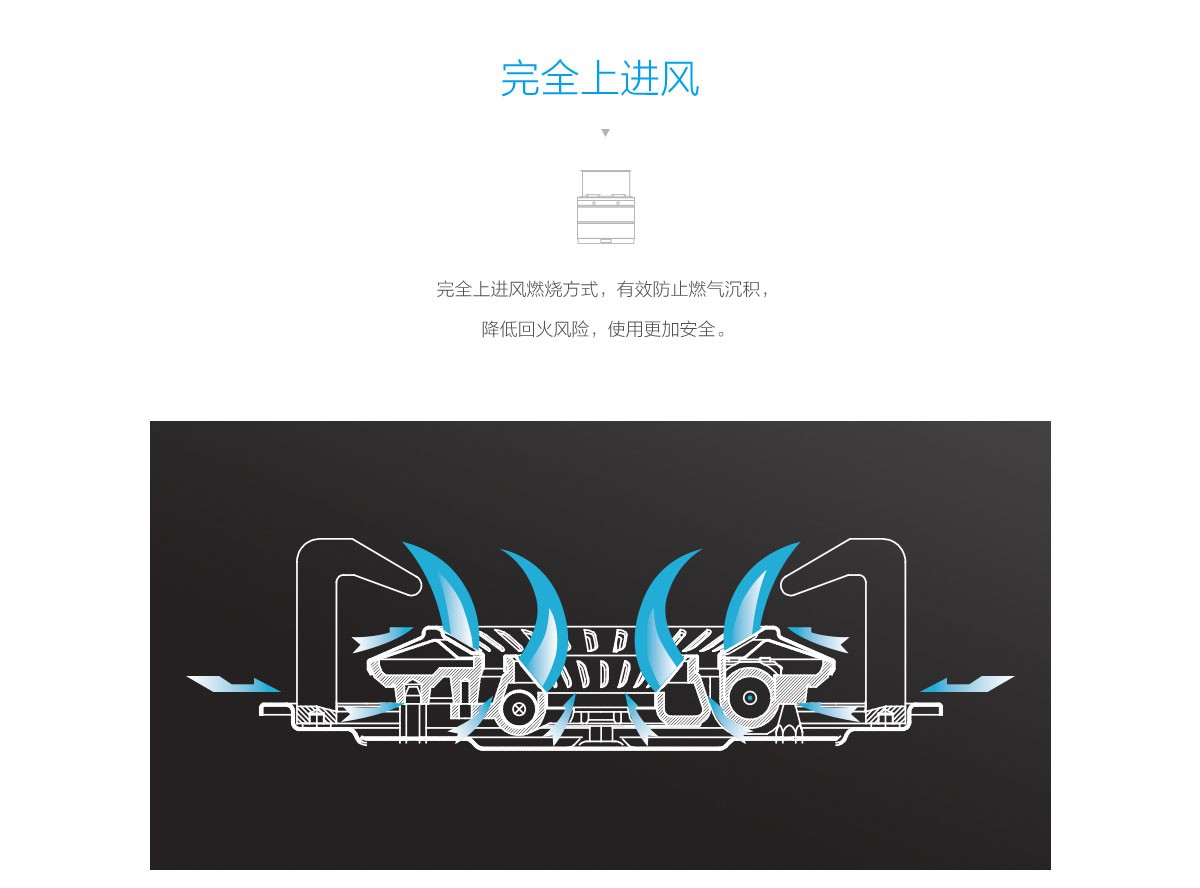 62cd2ac5c5084